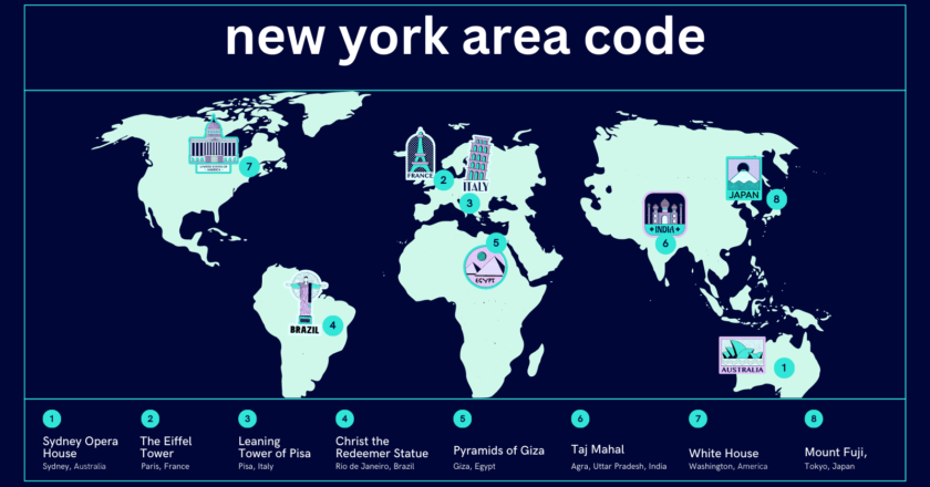 Understanding New York Area Code: What You Need to Know