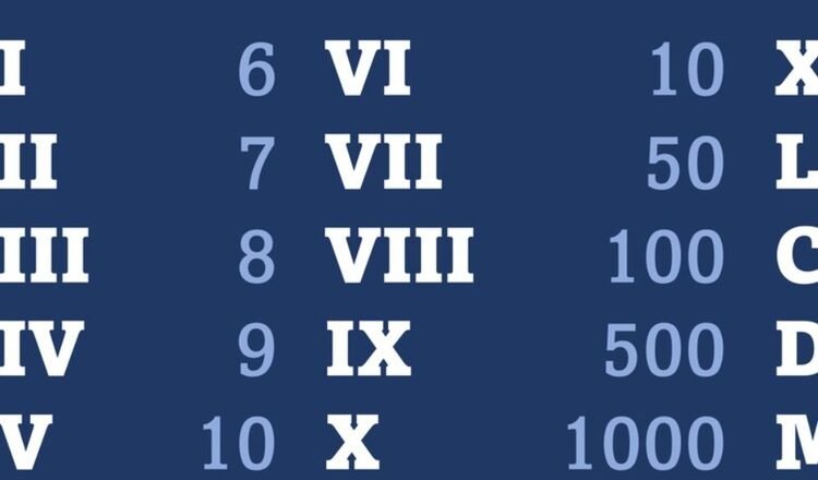 Beyond XXV XXVIII: Exploring Other Roman Numerals